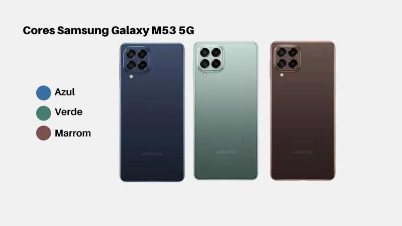 Samsung Galaxy M53 5G cores